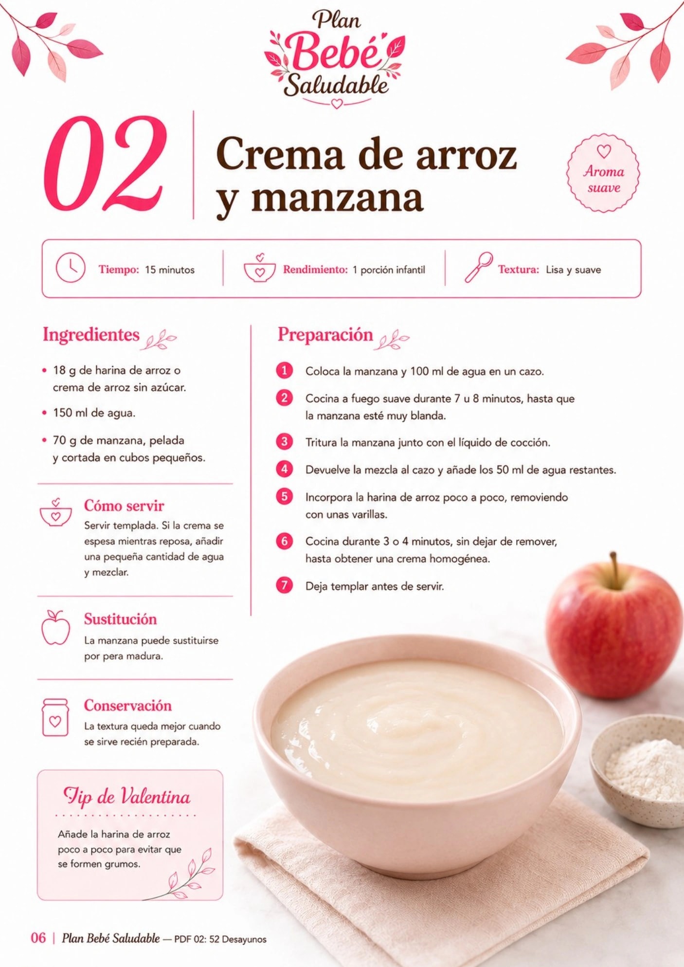 52 Desayunos