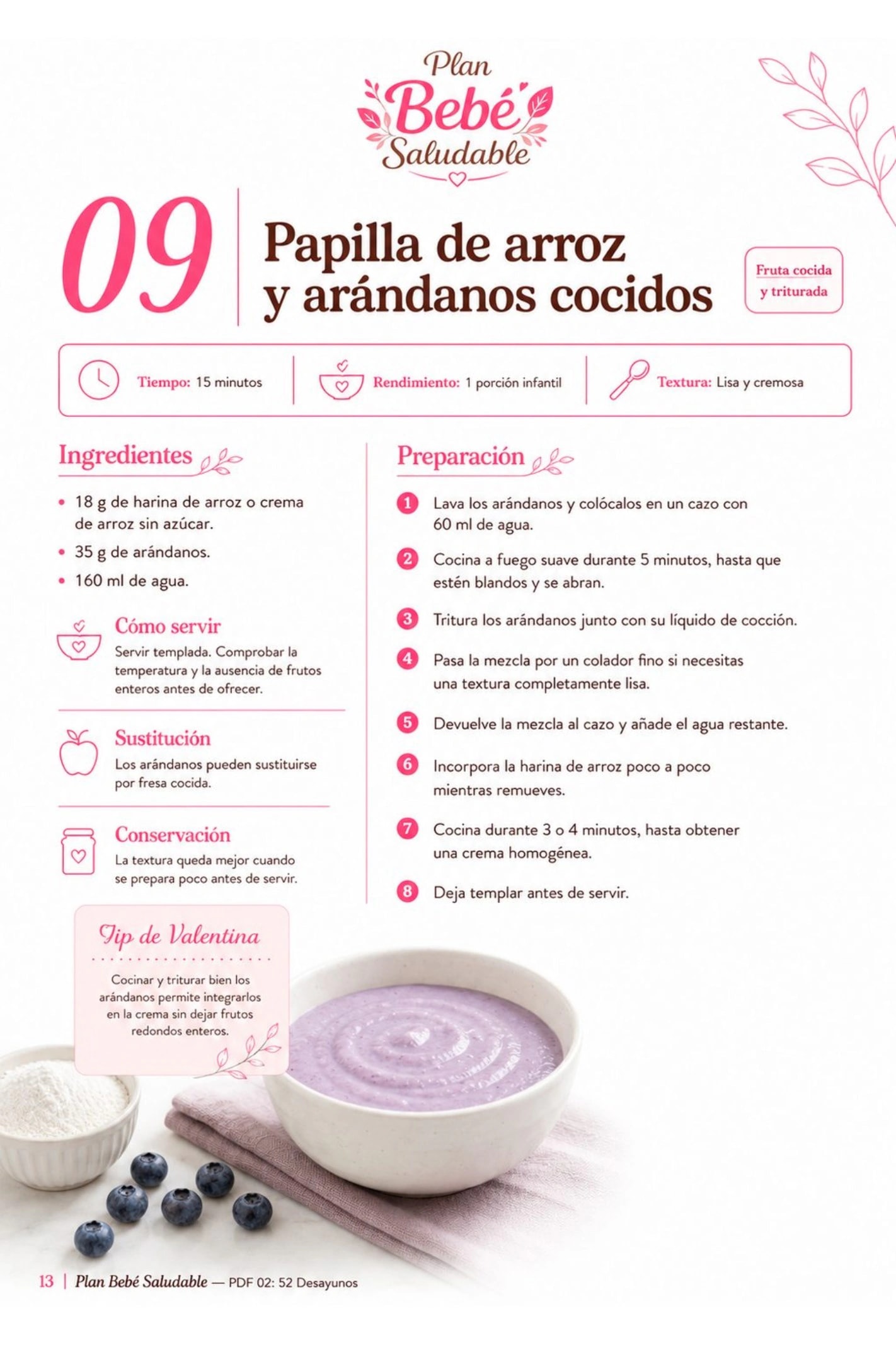 52 Desayunos